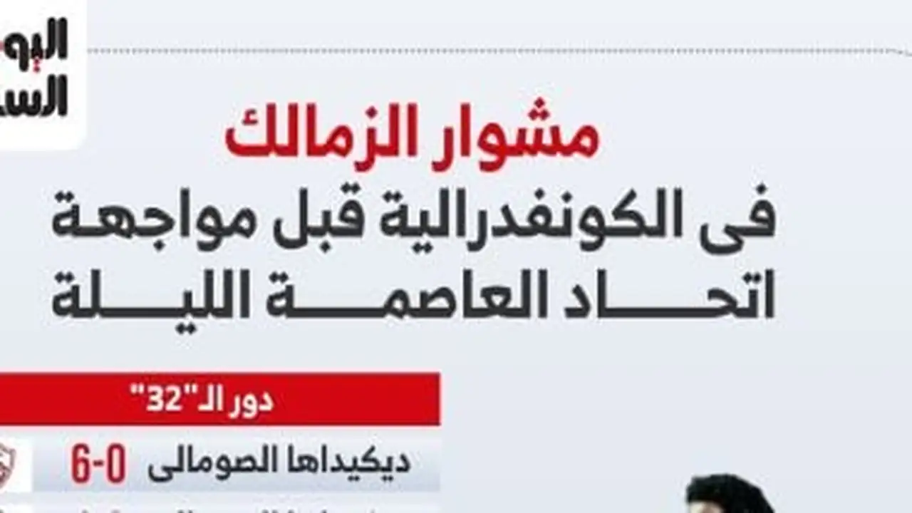 الزمالك يستعد لمواجهة اتحاد العاصمة في الكونفدرالية الليلة